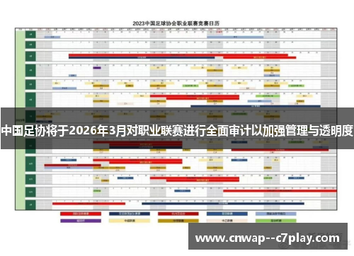 中国足协将于2026年3月对职业联赛进行全面审计以加强管理与透明度 中国足协将于2026年3月对职业联赛进行全面审计以加强管理与透明度