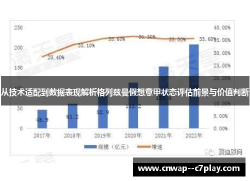 从技术适配到数据表现解析格列兹曼假想意甲状态评估前景与价值判断 从技术适配到数据表现解析格列兹曼假想意甲状态评估前景与价值判断