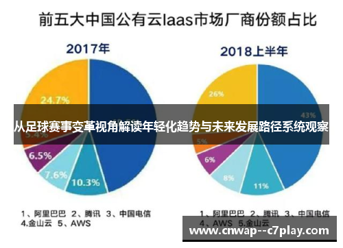 从足球赛事变革视角解读年轻化趋势与未来发展路径系统观察