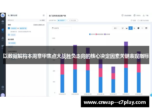 以数据解构本周意甲焦点大战胜负走向的核心决定因素关键表现指标 以数据解构本周意甲焦点大战胜负走向的核心决定因素关键表现指标