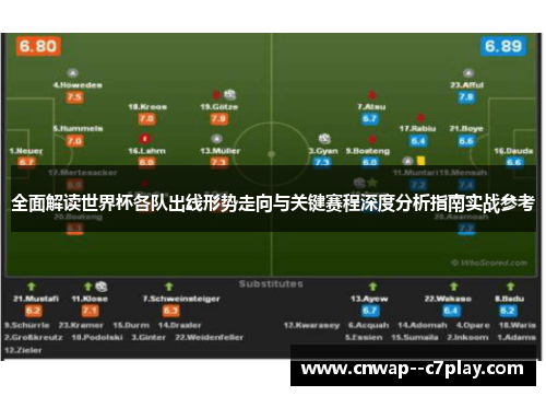 全面解读世界杯各队出线形势走向与关键赛程深度分析指南实战参考