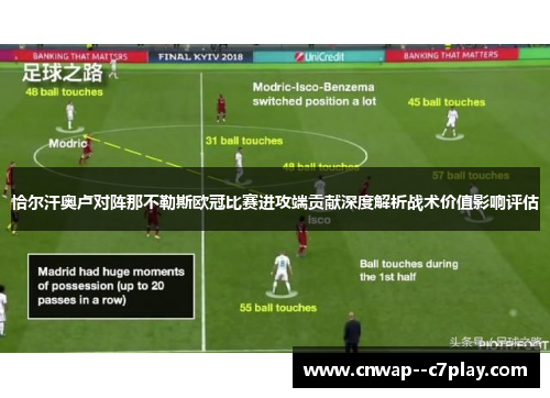 恰尔汗奥卢对阵那不勒斯欧冠比赛进攻端贡献深度解析战术价值影响评估