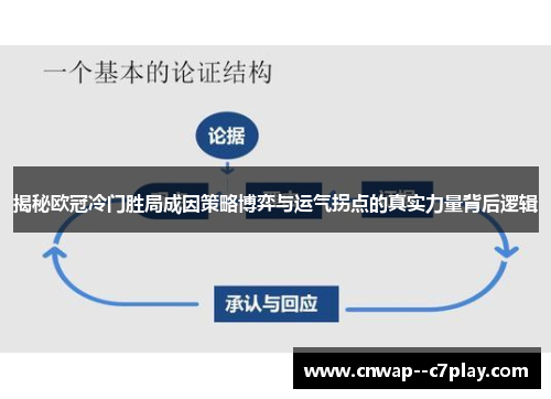 揭秘欧冠冷门胜局成因策略博弈与运气拐点的真实力量背后逻辑