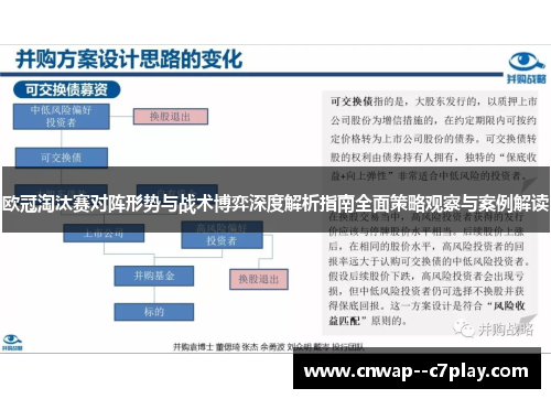 欧冠淘汰赛对阵形势与战术博弈深度解析指南全面策略观察与案例解读