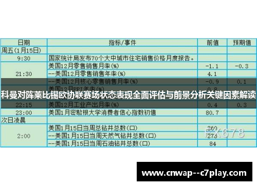 科曼对阵莱比锡欧协联赛场状态表现全面评估与前景分析关键因素解读 科曼对阵莱比锡欧协联赛场状态表现全面评估与前景分析关键因素解读